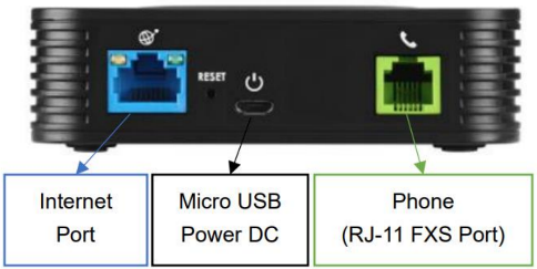 VoIP 1