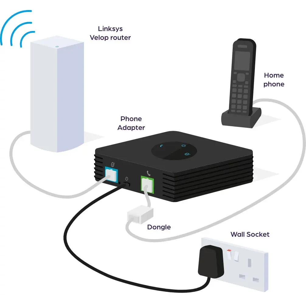 does-fiber-internet-need-a-modem-here-s-how-it-works-broadbandsearch